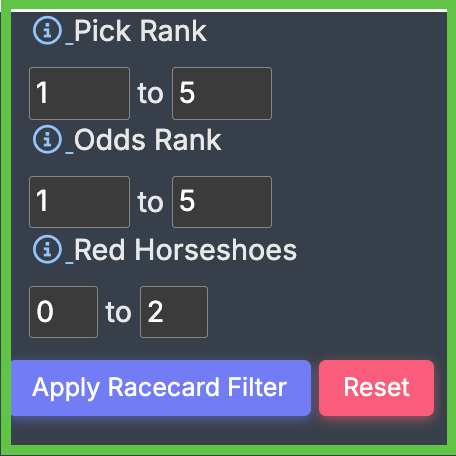 Applying the Pareto principal to BetTurtle horseshoes