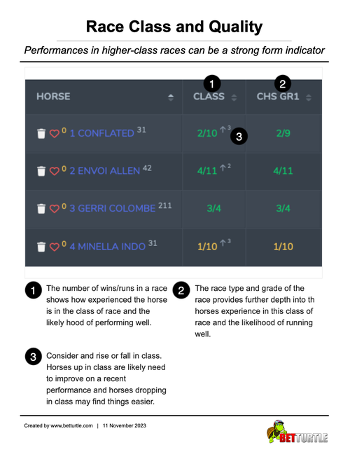 Form Study Essentials Rrace_class_quality