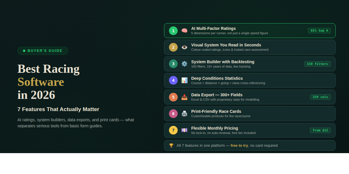 bestracingsoftwarehero