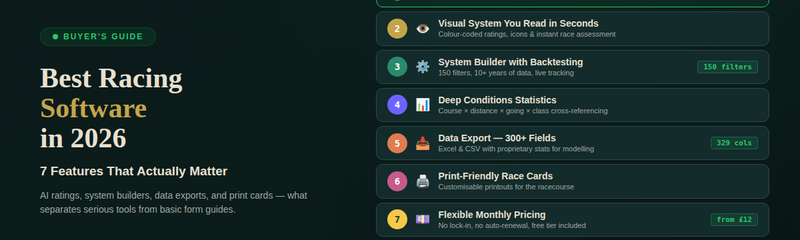 bestracingsoftwarehero