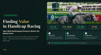 Finding Value In Handicap Racing