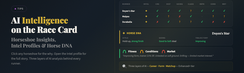 hero-52-ai-intelligence