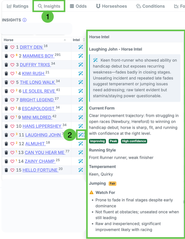 Horse Insights With AI