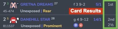 Card Results Settings