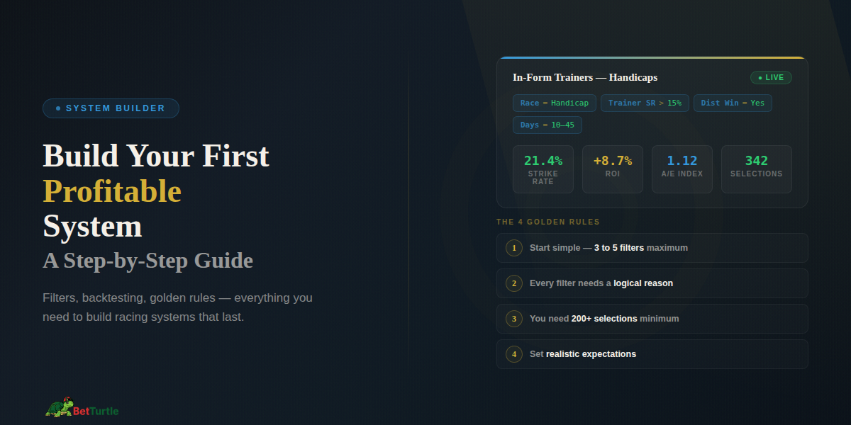 System Builder Main Heading