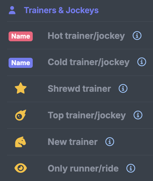 Trainer and jockeys icons