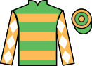 jockey silks