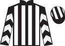 Jockey silks for Benefit Ben (IRE)