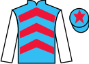 jockey silks