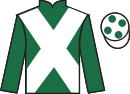 jockey silks