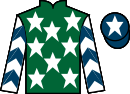 jockey silks