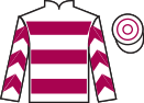 jockey silks