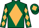 Jockey silks for Telling Time