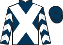 jockey silks
