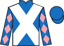jockey silks