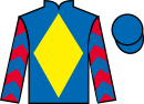 Jockey silks for James The Brave (IRE)