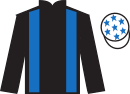 jockey silks