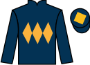 Jockey silks for Not At That Price