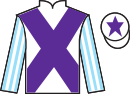 Jockey silks for Rene El Loco (IRE)