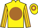 Jockey silks for Earth King (IRE)