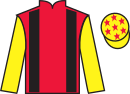 Jockey silks for Trust Sergei