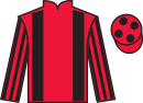 Jockey silks for Hesgonethatway (IRE)