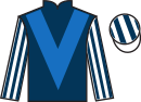 jockey silks