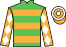 jockey silks