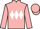 Jockey silks for I'm Just Ken