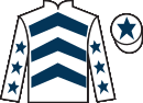 Jockey silks for Always Perfect (IRE)