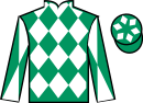Jockey silks for Eagles Whistle (IRE)