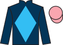 Jockey silks for Iwantmytimewithyou