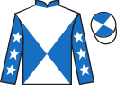 jockey silks