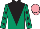 jockey silks