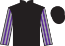 jockey silks