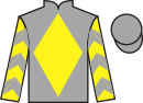 jockey silks