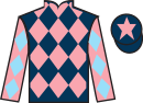 Jockey silks for Red Wine Supernova (IRE)
