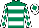 Jockey silks for Pianoforte