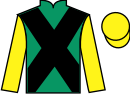 jockey silks