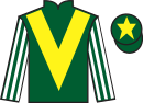 jockey silks