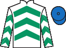 jockey silks
