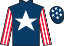 Jockey silks for Keable (IRE)