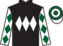 jockey silks