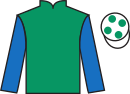 jockey silks