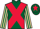 Jockey silks for Iceo Madrik (FR)