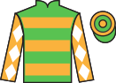 Jockey silks for Imperial Rule (IRE)