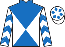 jockey silks