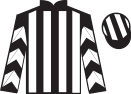 jockey silks