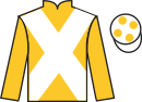 Jockey silks for Fenland Tiger