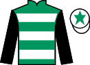 Jockey silks for Trishuli River (IRE)